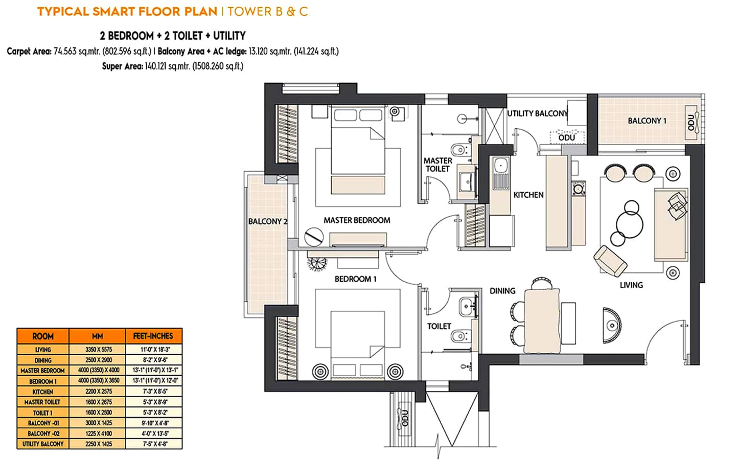 2BHK+2T