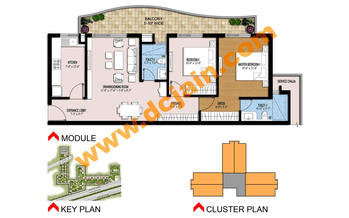 2BHK+2T