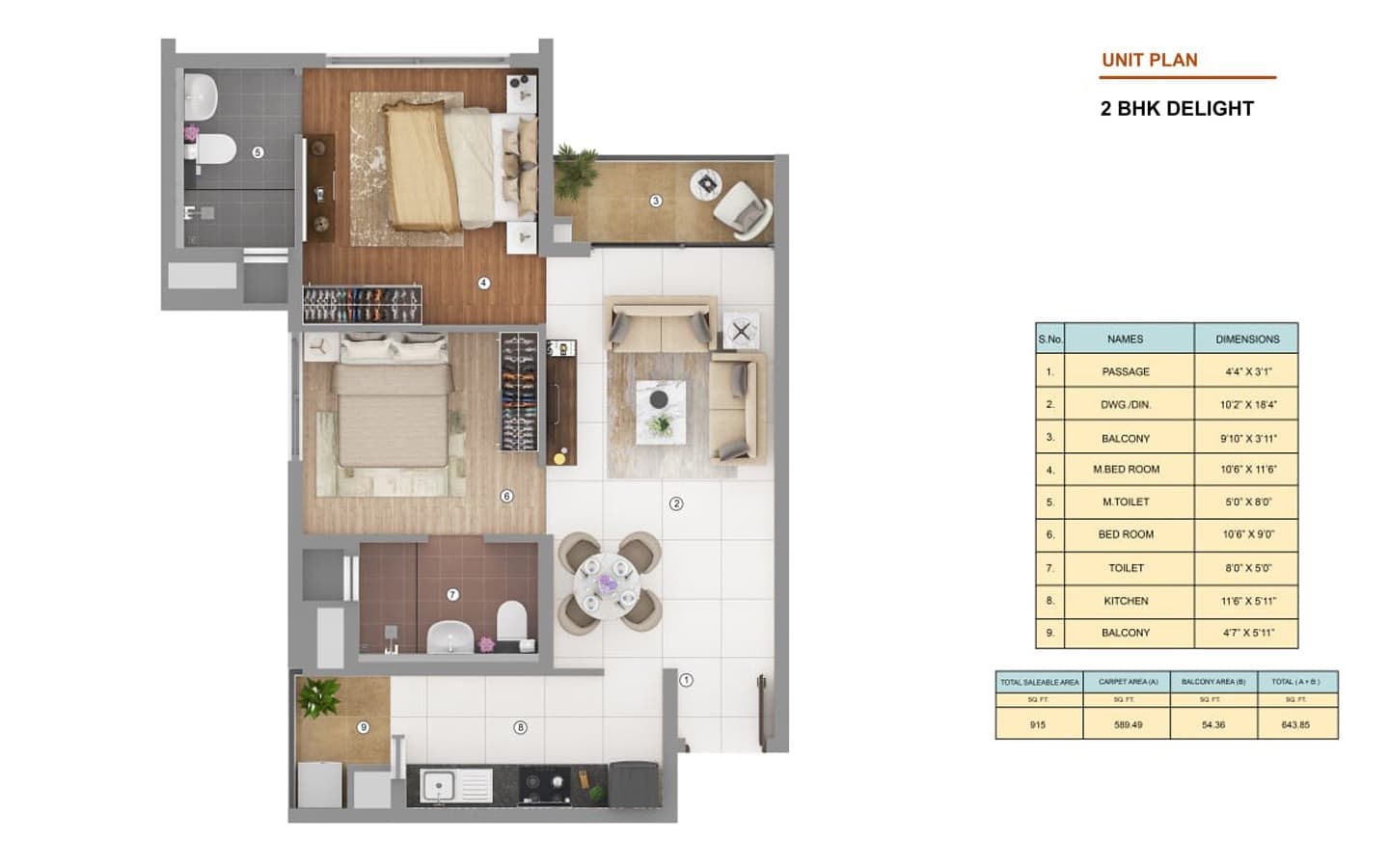 2BHK+2T
